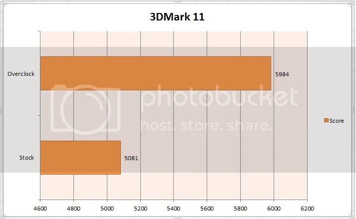  photo 3DMark11_zpsff6948d4.png