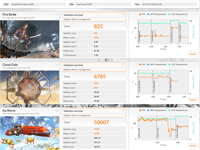 3DMark - Auto Tuning @ 1202MHz