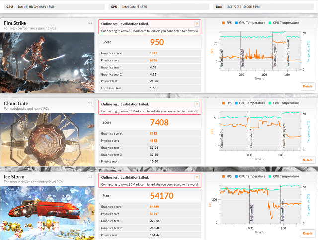 3DMark - Max OC @ 1452MHz