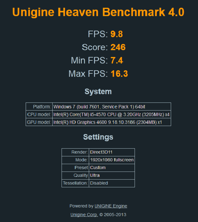 Unigine Heaven 4.0 – Max OC @ 1452MHz